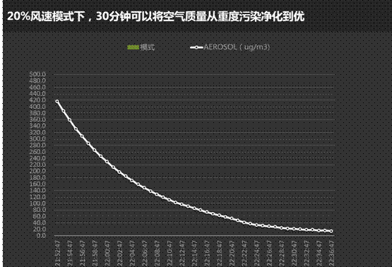 http://bs.baidu.com/dulife/555052b4e8b55.png