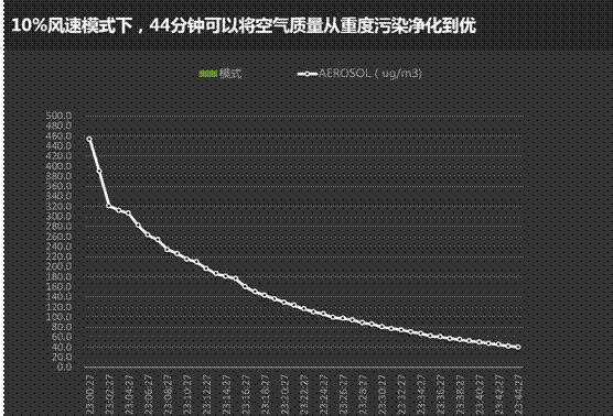 http://bs.baidu.com/dulife/555052b7649df.png