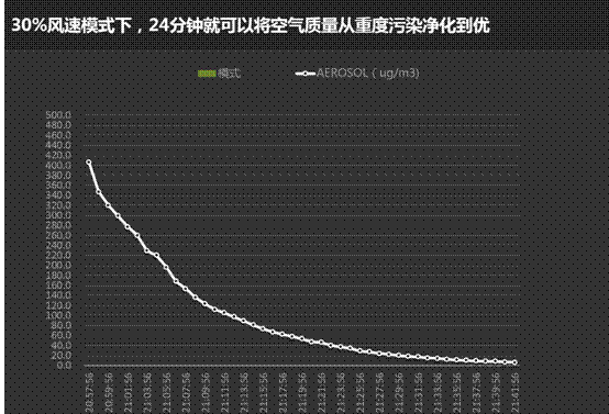 http://bs.baidu.com/dulife/555052795c321.png